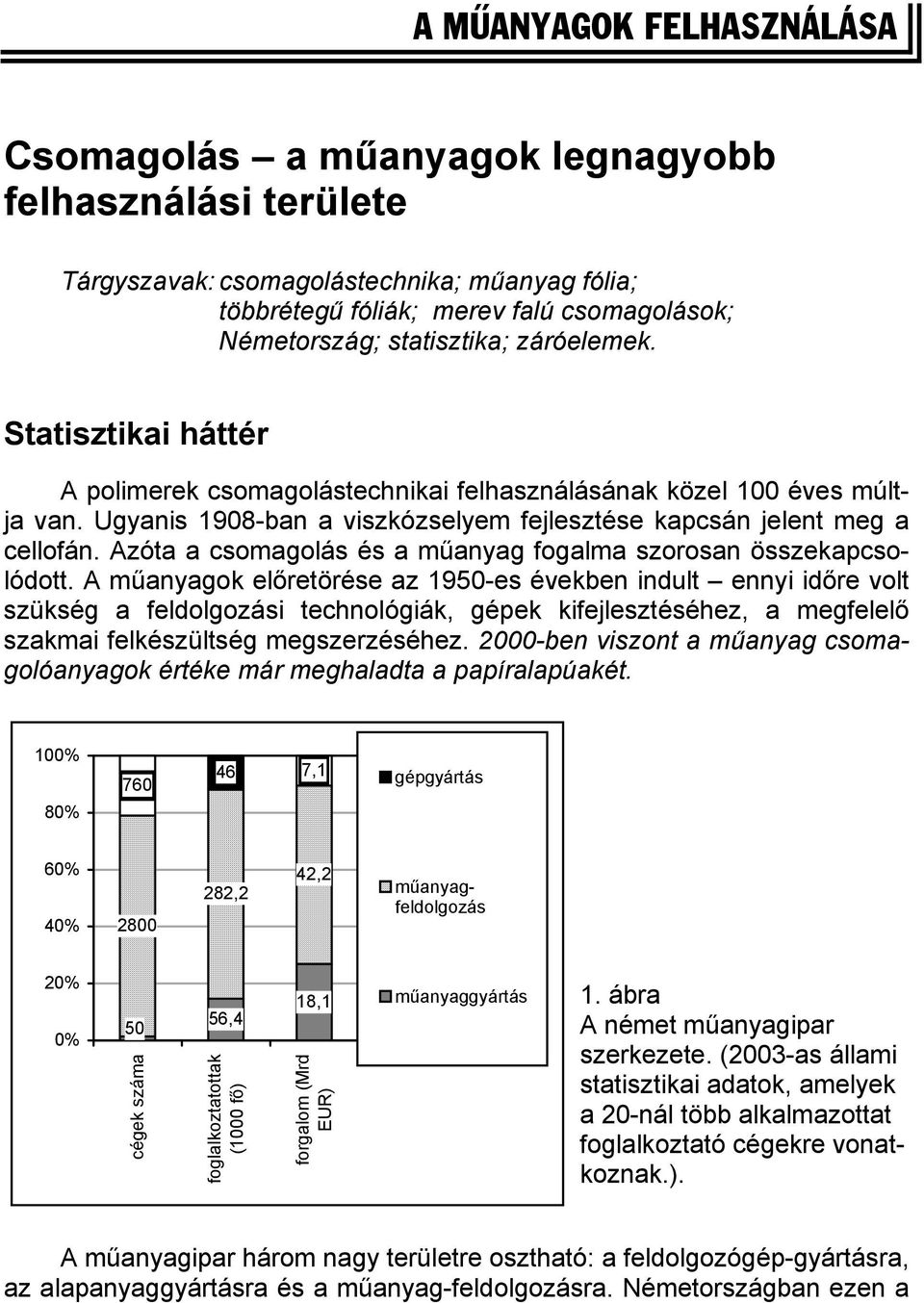 Azóta a csomagolás és a műanyag fogalma szorosan összekapcsolódott.