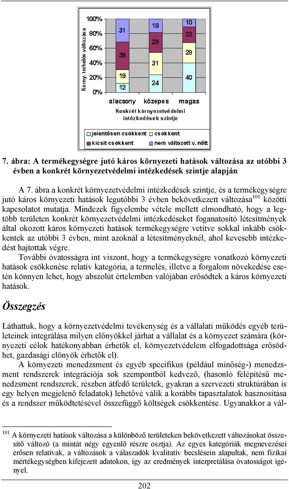 Mindezek figyelembe vétele mellett elmondható, hogy a legtöbb területen konkrét környezetvédelmi intézkedéseket foganatosító létesítmények által okozott káros környezeti hatások termékegységre