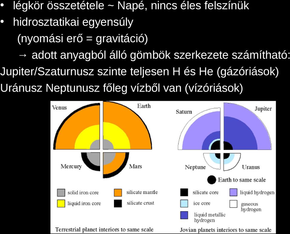 szerkezete számítható: Jupiter/Szaturnusz szinte teljesen H és