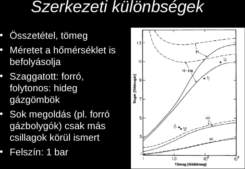 folytonos: hideg gázgömbök Sok megoldás (pl.