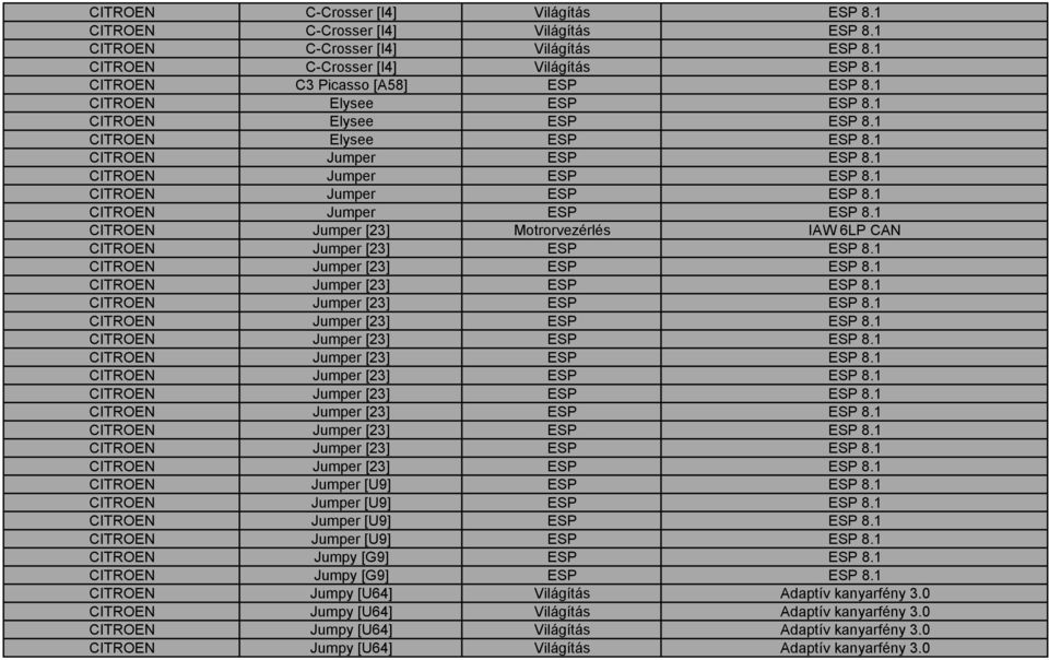 1 CITROEN Jumper [23] ESP ESP 8.1 CITROEN Jumper [23] ESP ESP 8.1 CITROEN Jumper [23] ESP ESP 8.1 CITROEN Jumper [23] ESP ESP 8.1 CITROEN Jumper [23] ESP ESP 8.1 CITROEN Jumper [23] ESP ESP 8.1 CITROEN Jumper [23] ESP ESP 8.1 CITROEN Jumper [23] ESP ESP 8.1 CITROEN Jumper [23] ESP ESP 8.1 CITROEN Jumper [23] ESP ESP 8.1 CITROEN Jumper [23] ESP ESP 8.1 CITROEN Jumper [23] ESP ESP 8.1 CITROEN Jumper [U9] ESP ESP 8.