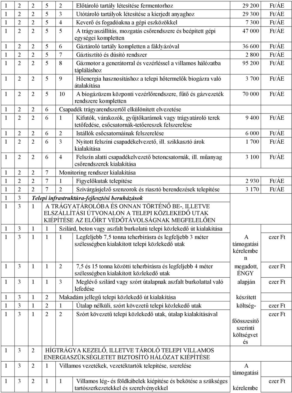 dúsító rendszer 2 800 Ft/ÁE 1 2 2 5 8 Gázmotor a generátorral és vezérléssel a villamos hálózatba 95 200 Ft/ÁE tápláláshoz 1 2 2 5 9 Hőenergia hasznosításhoz a telepi hőtermelők biogázra való 3 700