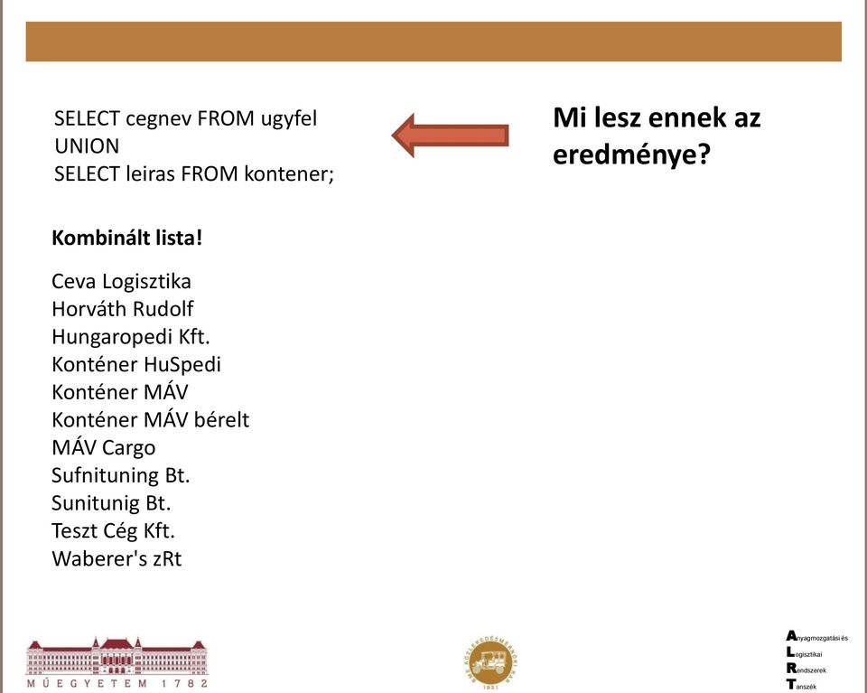 Ceva Logisztika Horváth Rudolf Hungaropedi Kft.