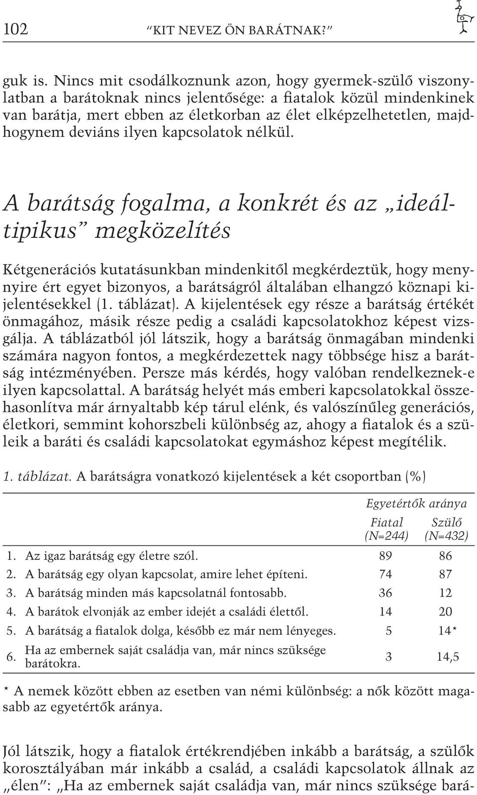 deviáns ilyen kapcsolatok nélkül.