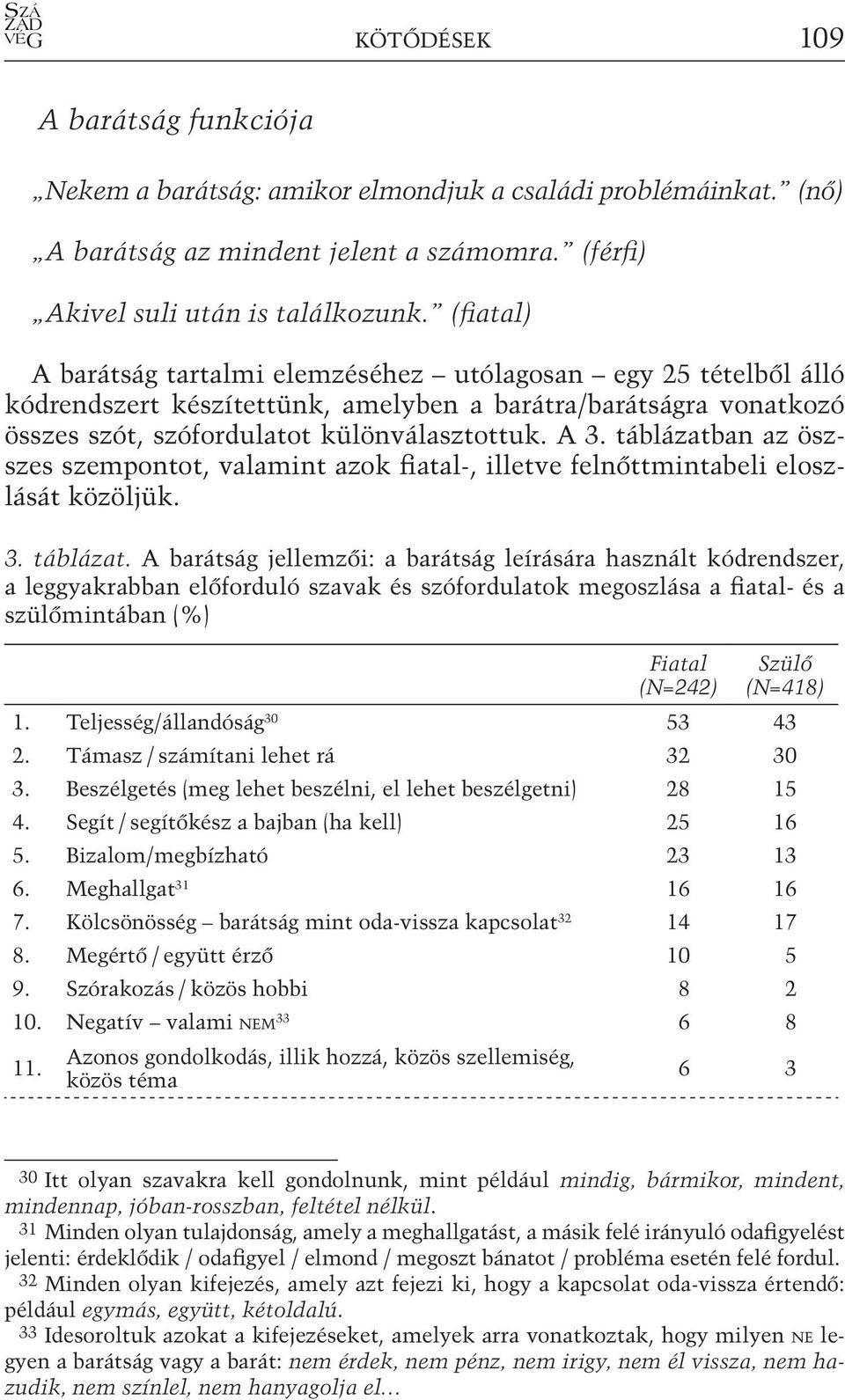 táblázatban az öszszes szempontot, valamint azok fiatal-, illetve felnőttmintabeli eloszlását közöljük. 3. táblázat.