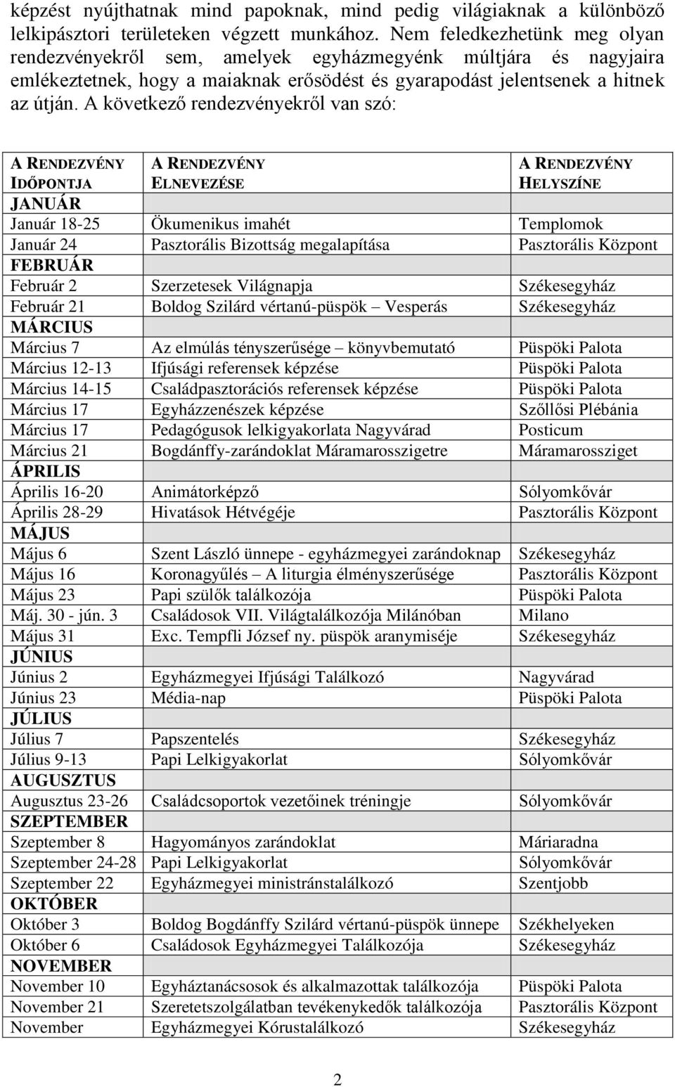 A következő rendezvényekről van szó: A RENDEZVÉNY IDŐPONTJA A RENDEZVÉNY ELNEVEZÉSE A RENDEZVÉNY HELYSZÍNE JANUÁR Január 18-25 Ökumenikus imahét Templomok Január 24 Pasztorális Bizottság megalapítása