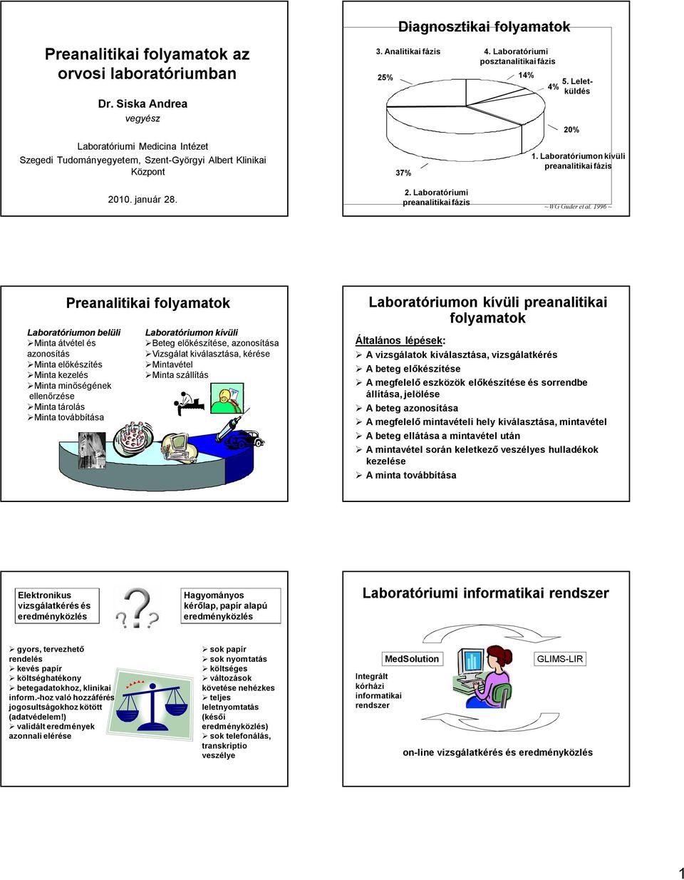 Laboratóriumi posztanalitikai fázis 37% 14% 4% 5. Leletküldés 20% 1. Laboratóriumon kívüli preanalitikai fázis 2010. január 28. 2. Laboratóriumi preanalitikai fázis ~ WG Guder et al.