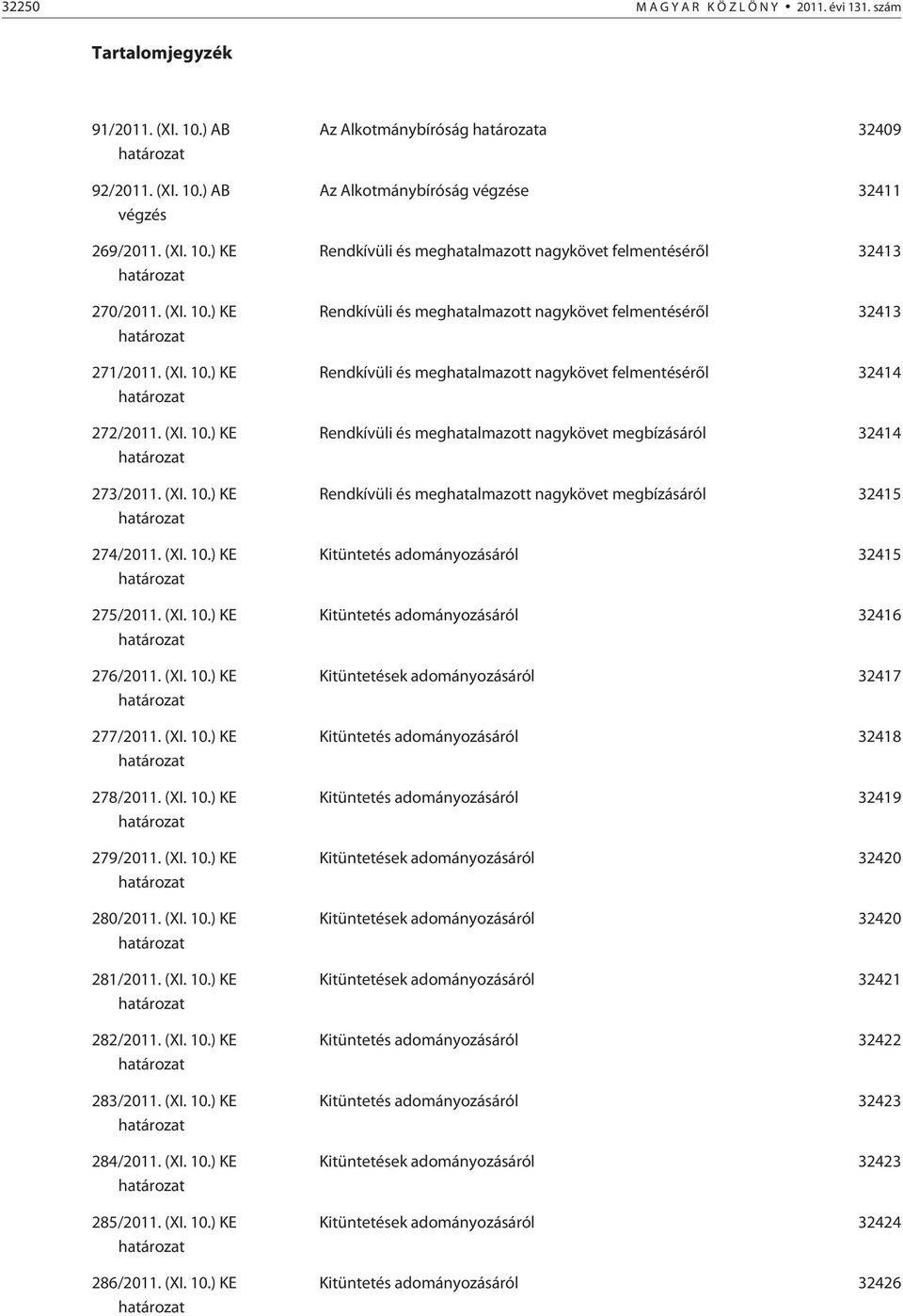(XI. 10.) KE határozat 278/2011. (XI. 10.) KE határozat 279/2011. (XI. 10.) KE határozat 280/2011. (XI. 10.) KE határozat 281/2011. (XI. 10.) KE határozat 282/2011. (XI. 10.) KE határozat 283/2011.