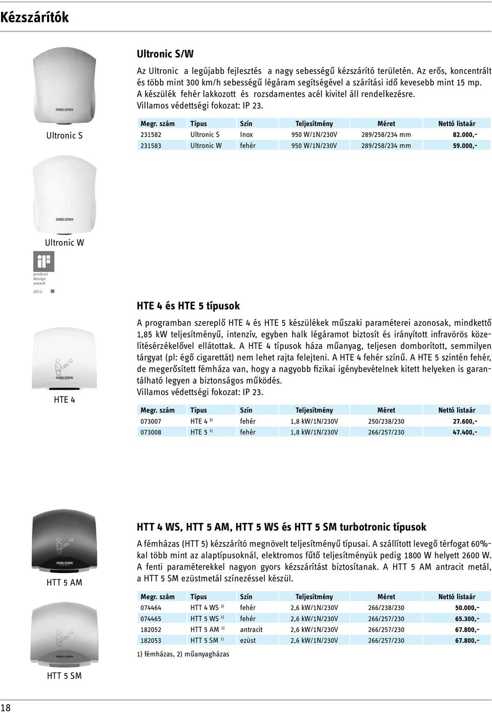 Villamos védettségi fokozat: IP 23. Ultronic S Megr. szám Típus Szín Teljesítmény Méret Nettó listaár 231582 Ultronic S Inox 950 W/1N/230V 289/258/234 mm 82.