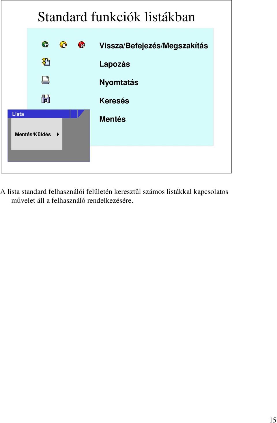 lista standard felhasználói felületén keresztül számos