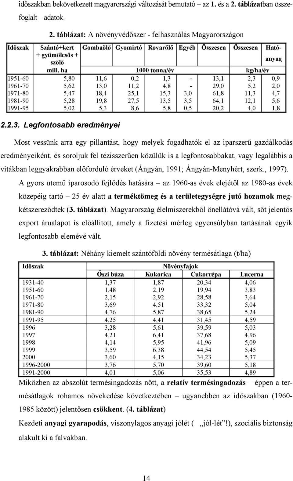 táblázat: A növényvédőszer - felhasználás Magyarországon Időszak Szántó+kert Gombaölő Gyomirtó Rovarölő Egyéb Összesen Összesen Ható- + gyümölcsös + szőlő anyag mill.