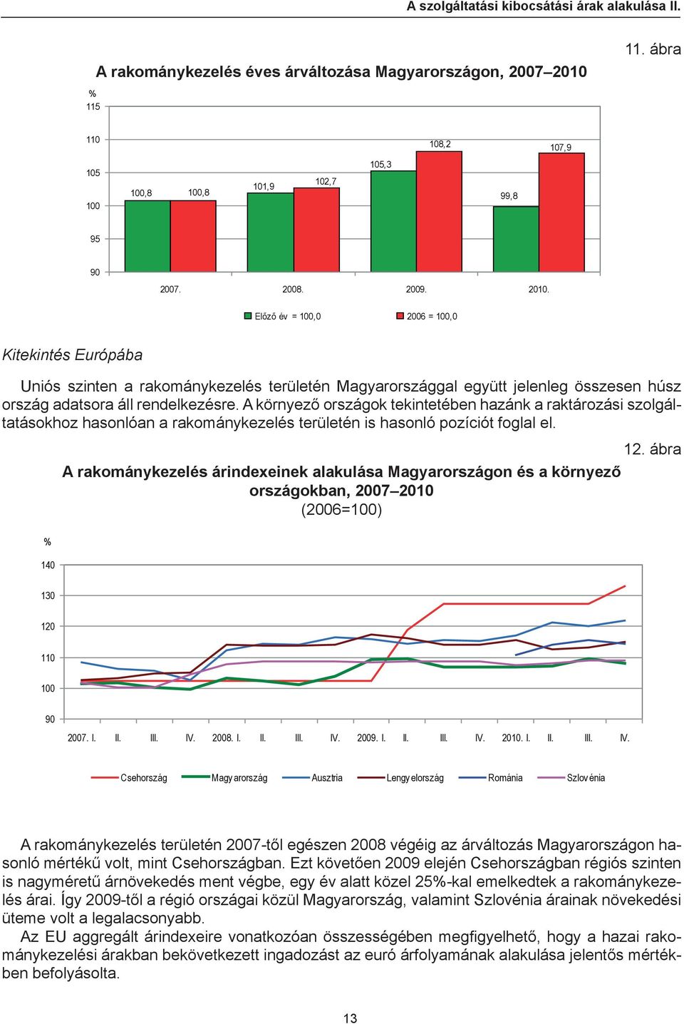 Előző év =,0 2006 =,0 Kitekintés Európába Uniós szinten a rakománykezelés területén Magyarországgal együtt jelenleg összesen húsz ország adatsora áll rendelkezésre.