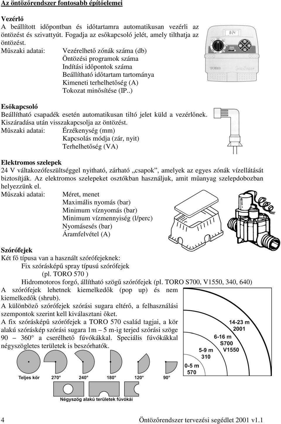 .) Esőkapcsoló Beállítható csapadék esetén automatikusan tiltó jelet küld a vezérlőnek. Kiszáradása után visszakapcsolja az öntözést.