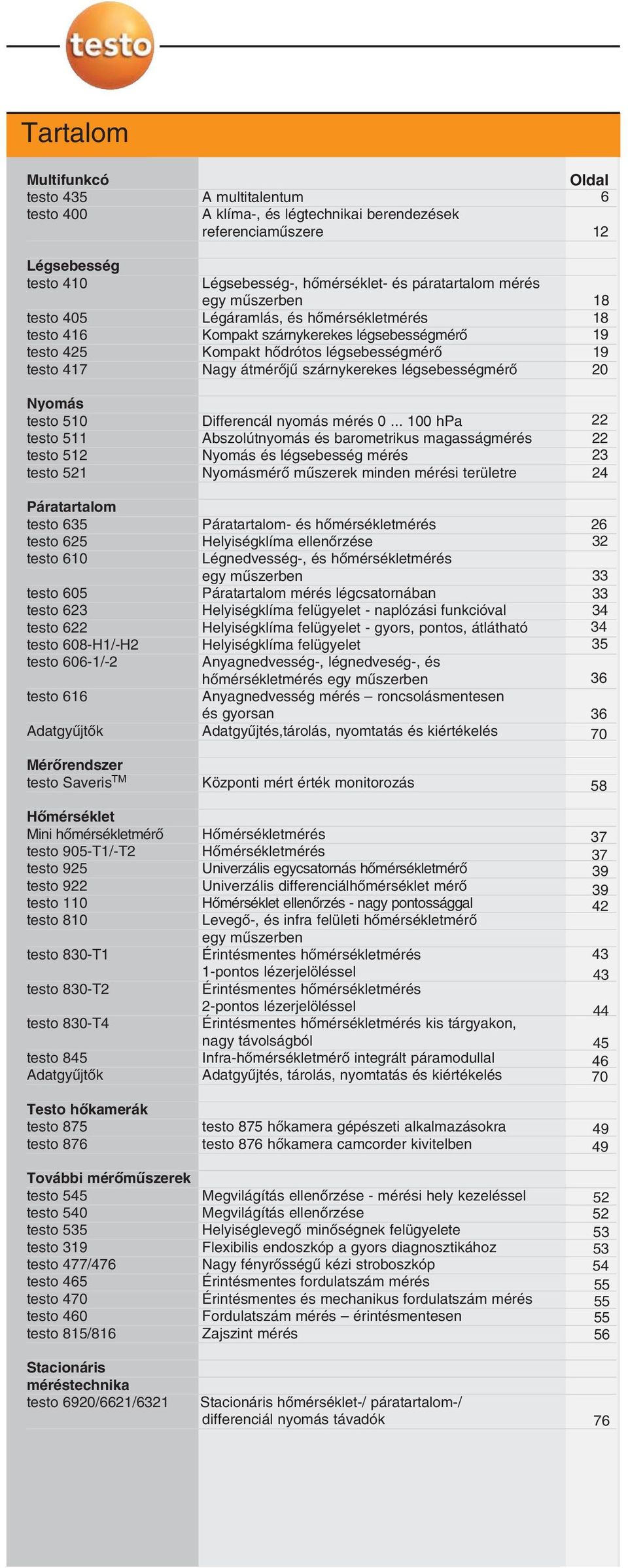 testo 830-T1 testo 830-T2 testo 830-T4 testo 845 Adatgyûjtõk Testo hõkamerák testo 875 testo 876 További mérõmûszerek testo 545 testo 540 testo 535 testo 319 testo 477/476 testo 465 testo 470 testo