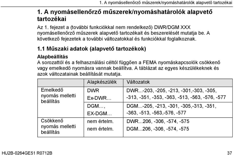 A következő fejezetek a további változatokkal és funkciókkal foglalkoznak. 1.