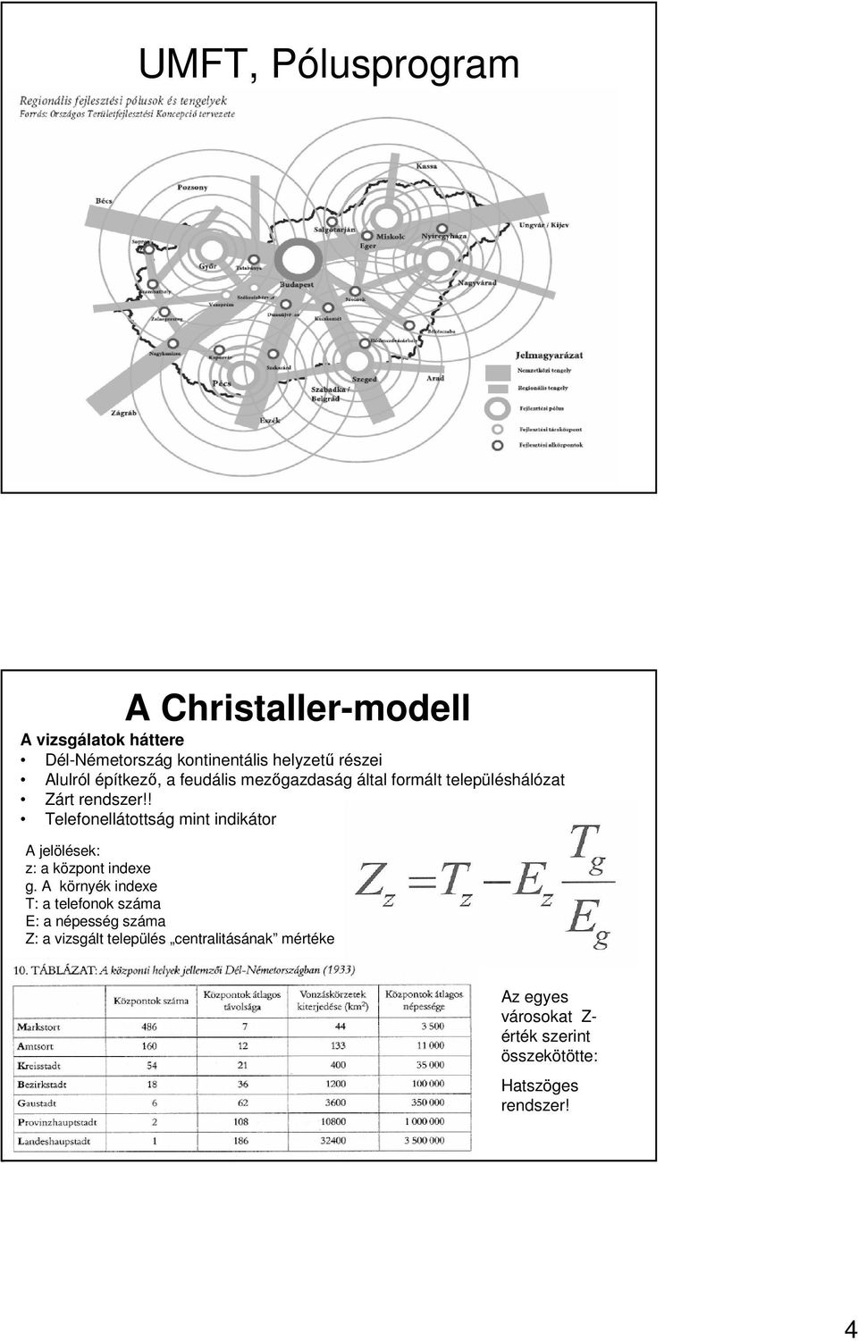 ! Telefonellátottság mint indikátor A jelölések: z: a központ indexe g.