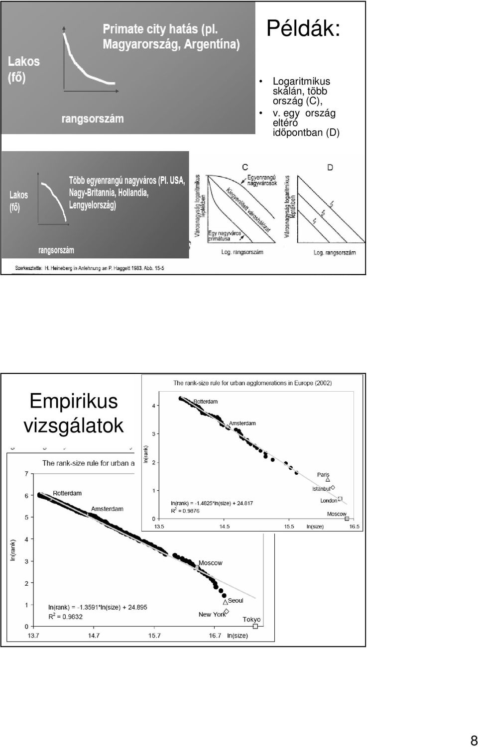 egy ország eltéró