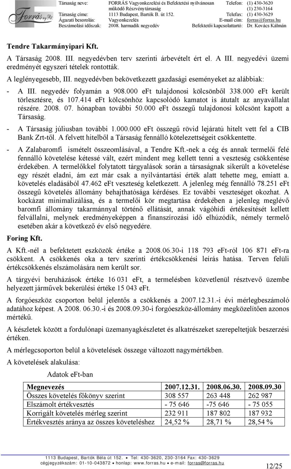 414 eft kölcsönhöz kapcsolódó kamatot is átutalt az anyavállalat részére. 2008. 07. hónapban további 50.000 eft összegű tulajdonosi kölcsönt kapott a Társaság. - A Társaság júliusban további 1.000.000 eft összegű rövid lejáratú hitelt vett fel a CIB Bank Zrt-től.