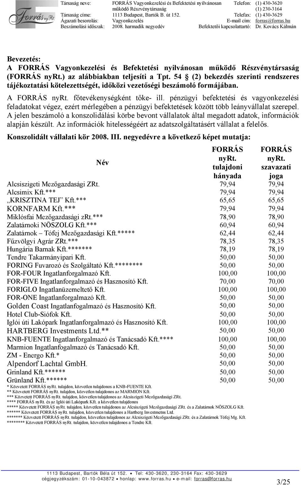 pénzügyi befektetési és vagyonkezelési feladatokat végez, ezért mérlegében a pénzügyi befektetések között több leányvállalat szerepel.