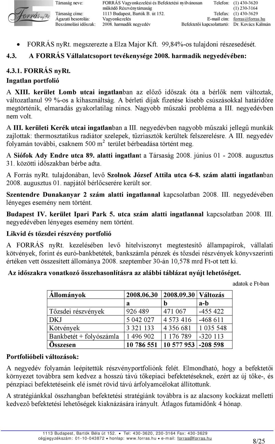 A bérleti díjak fizetése kisebb csúszásokkal határidőre megtörténik, elmaradás gyakorlatilag nincs. Nagyobb műszaki probléma a III. negyedévben nem volt. A III. kerületi Kerék utcai ingatlanban a III.