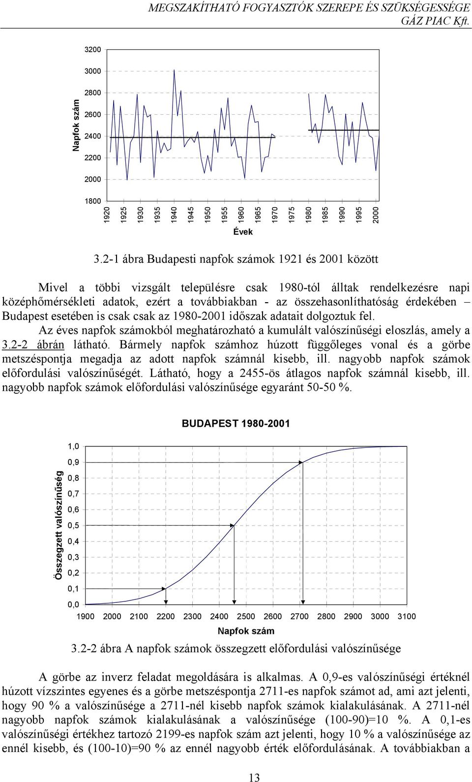 érdekében Budapest esetében is csak csak az 198-21 időszak adatait dolgoztuk fel. Az éves napfok számokból meghatározható a kumulált valószínűségi eloszlás, amely a 3.2-2 ábrán látható.