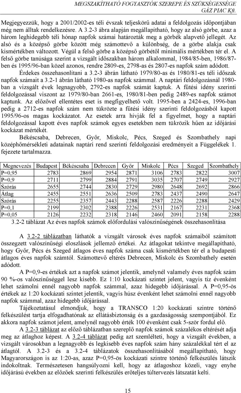 Az alsó és a középső görbe között még számottevő a különbség, de a görbe alakja csak kismértékben változott. Végül a felső görbe a középső görbétől minimális mértékben tér el.