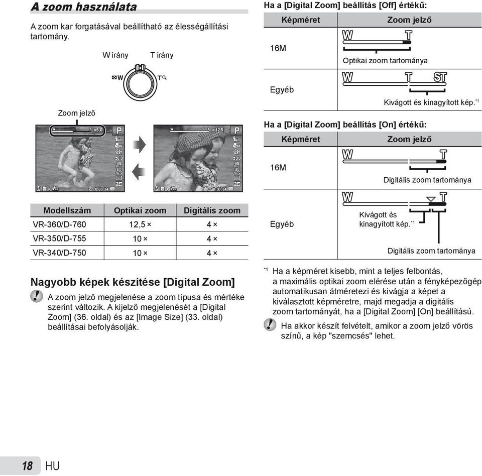 *1 Ha a [Digital Zoom] beállítás [On] értékű: Képméret Zoom jelző 0.0 WB ISO 16M 4 NORM 0:00:34 4 NORM 0:00:34 0.