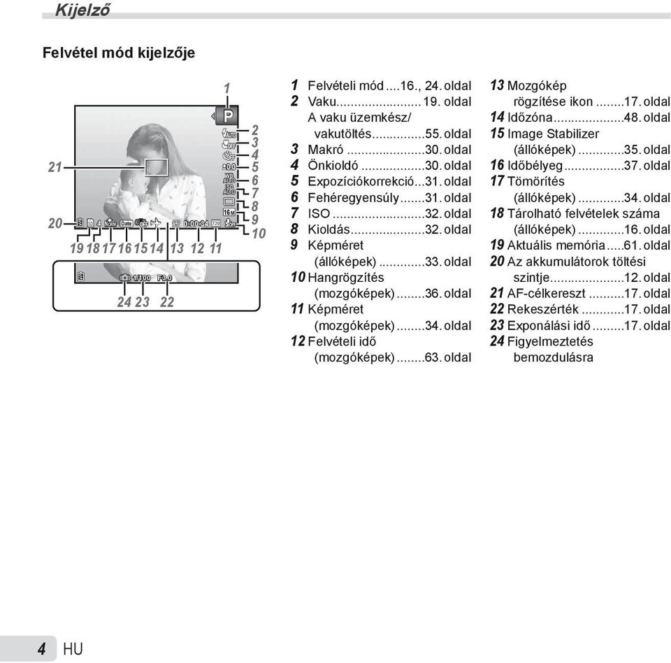 oldal 10 Hangrögzítés (mozgóképek)... 36. oldal 11 Képméret (mozgóképek)... 34. oldal 12 Felvételi idő (mozgóképek)... 63. oldal 13 Mozgókép rögzítése ikon... 17. oldal 14 Időzóna... 48.