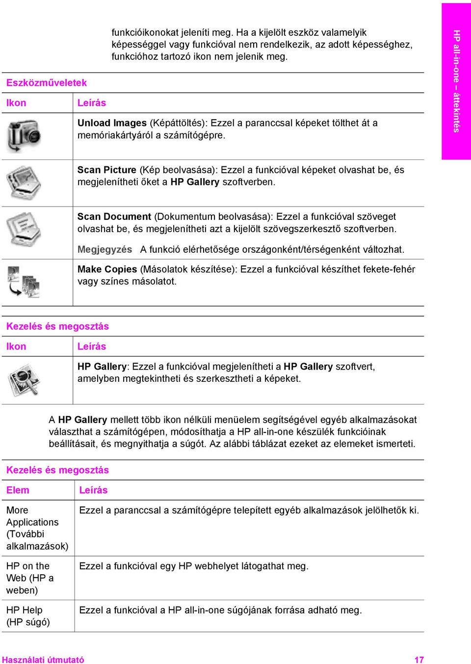 HP all-in-one áttekintés Scan Picture (Kép beolvasása): Ezzel a funkcióval képeket olvashat be, és megjelenítheti őket a HP Gallery szoftverben.