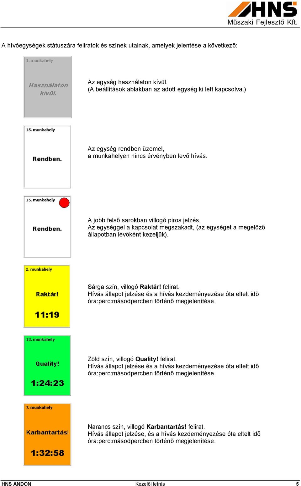 Az egységgel a kapcsolat megszakadt, (az egységet a megelőző állapotban lévőként kezeljük). Sárga szín, villogó Raktár! felirat.