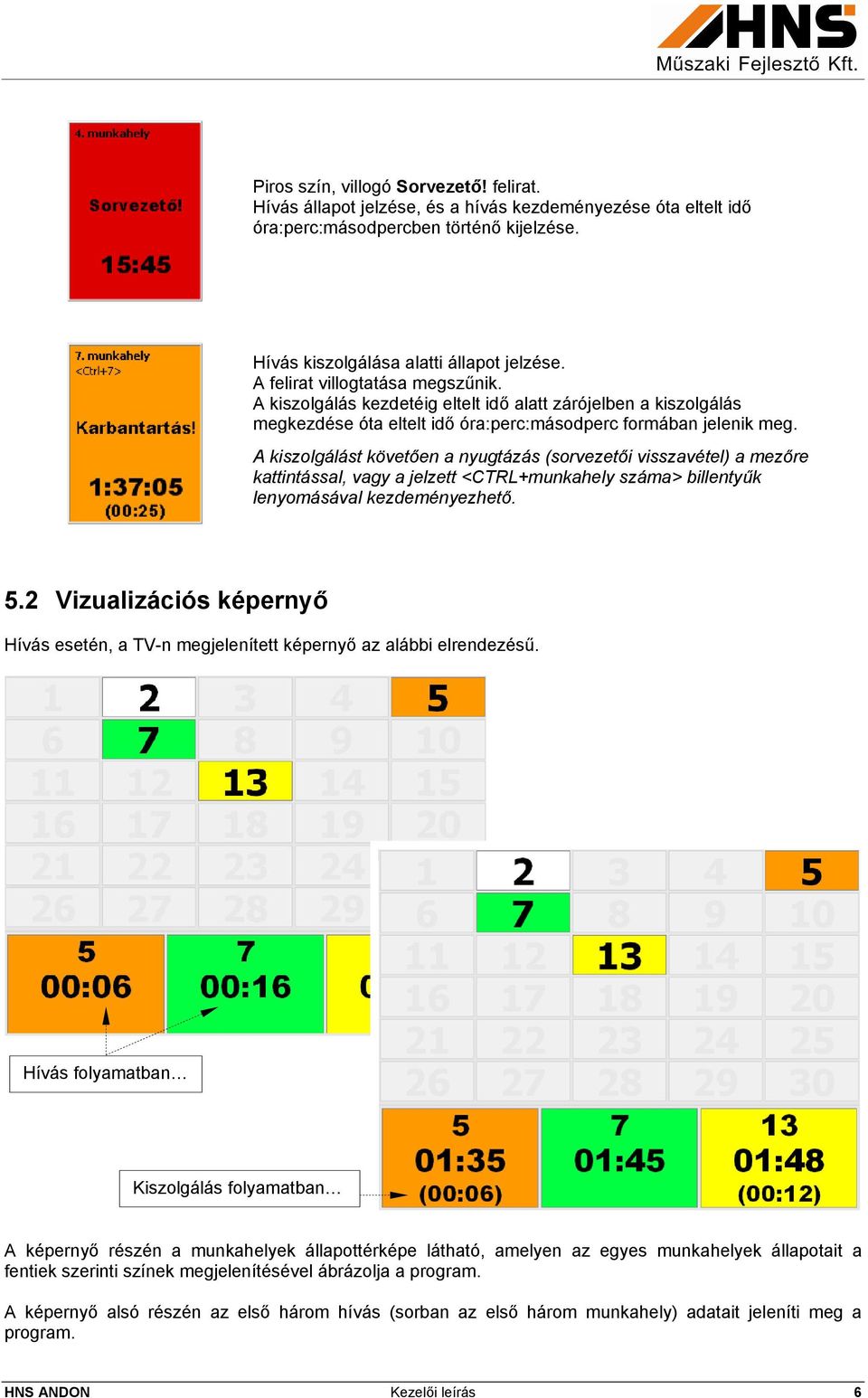 A kiszolgálást követően a nyugtázás (sorvezetői visszavétel) a mezőre kattintással, vagy a jelzett <CTRL+munkahely száma> billentyűk lenyomásával kezdeményezhető. 5.