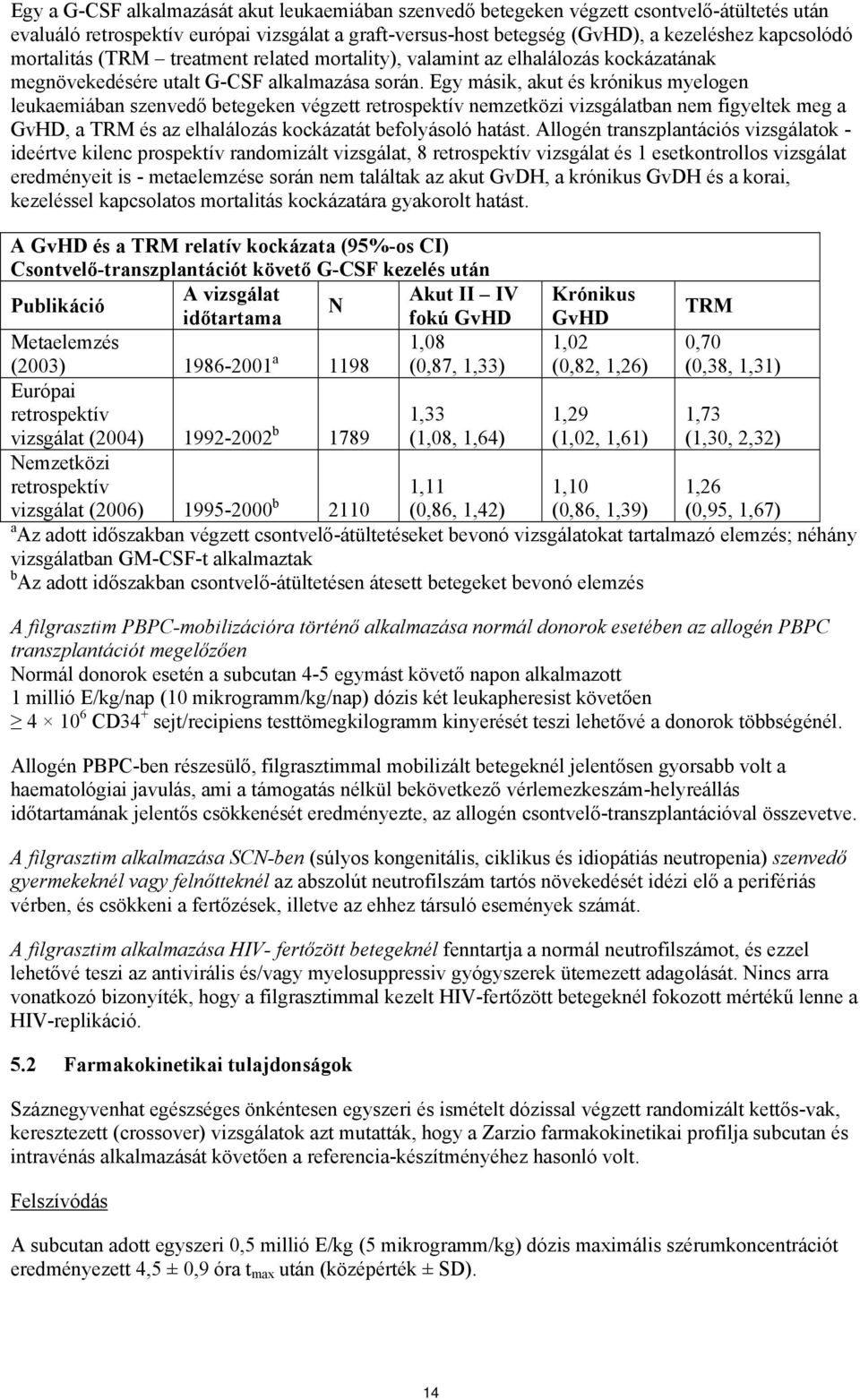 Egy másik, akut és krónikus myelogen leukaemiában szenvedő betegeken végzett retrospektív nemzetközi vizsgálatban nem figyeltek meg a GvHD, a TRM és az elhalálozás kockázatát befolyásoló hatást.