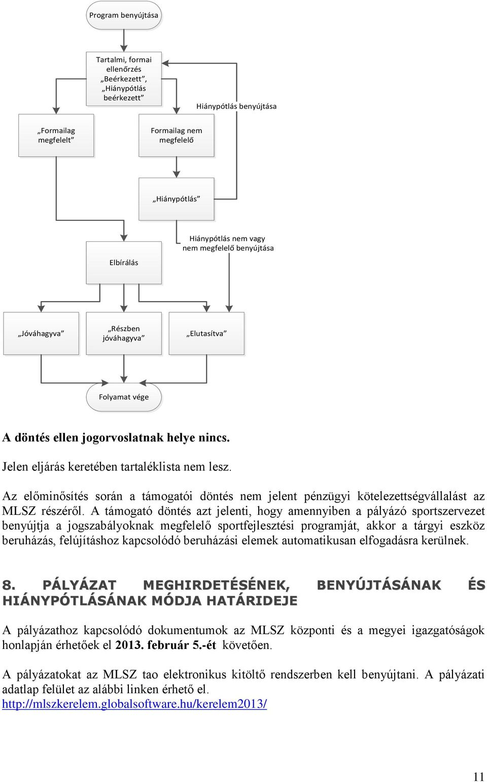 Az előminősítés során a támogatói döntés nem jelent pénzügyi kötelezettségvállalást az MLSZ részéről.