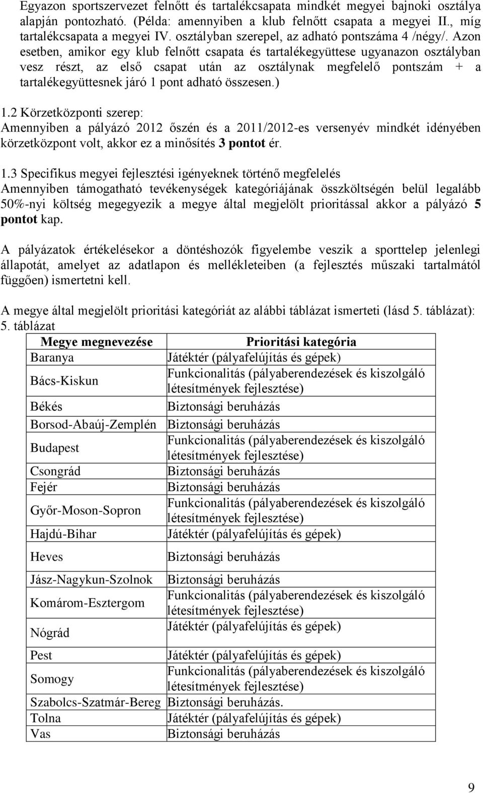 Azon esetben, amikor egy klub felnőtt csapata és tartalékegyüttese ugyanazon osztályban vesz részt, az első csapat után az osztálynak megfelelő pontszám + a tartalékegyüttesnek járó 1 pont adható