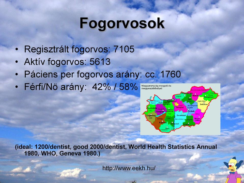 1760 Férfi/Nö arány: 42% / 58% (ideal: 1200/dentist, good