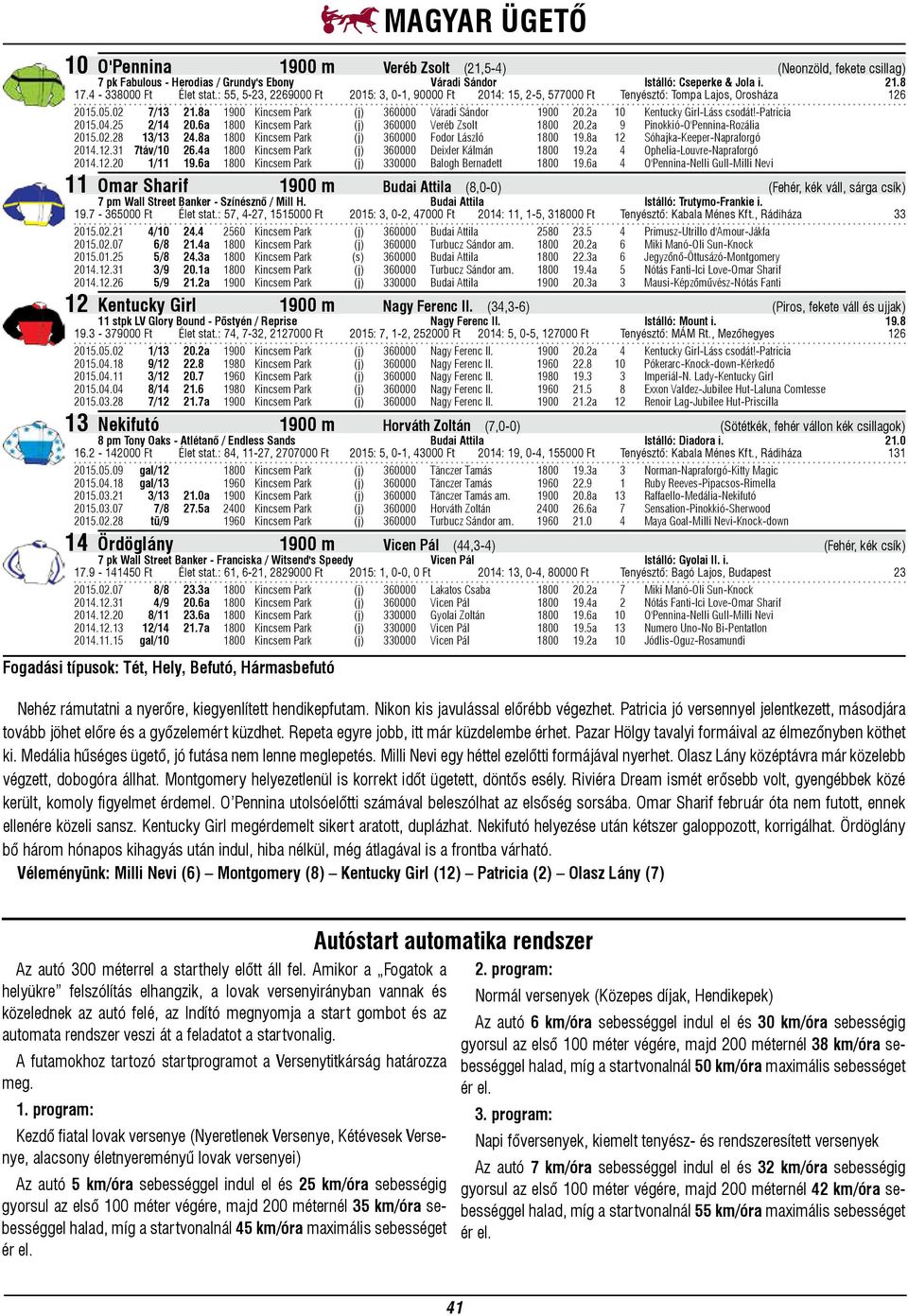 2a 10 Kentucky Girl-Láss csodát!-patricia 2015.04.25 2/14 20.6a 1800 Kincsem Park (j) 360000 Veréb Zsolt 1800 20.2a 9 Pinokkió-O'Pennina-Rozália 2015.02.28 13/13 24.