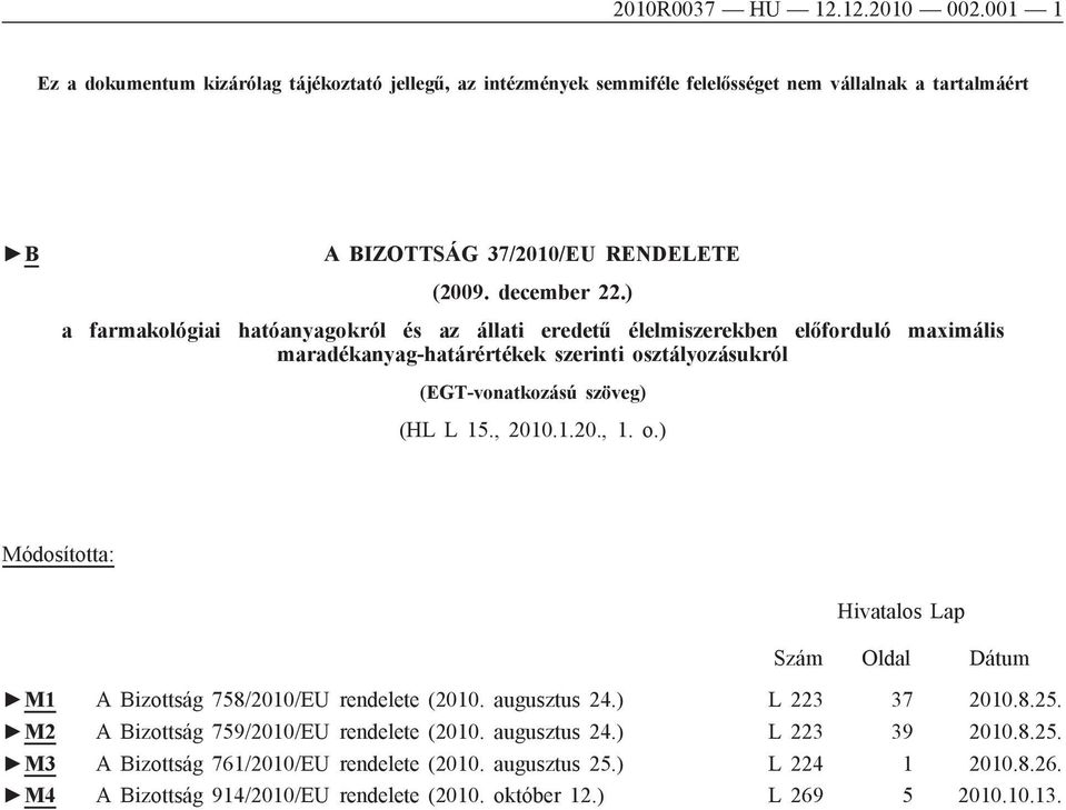 ) a farmakológiai okról és az állati eredetű élelmiszerekben előforduló maradékanyag-határértékek szerinti osztályozásukról (EGT-vonatkozású szöveg) (HL L 15., 2010.1.20., 1. o.) Módosította: Hivatalos Lap Szám Oldal Dátum M1 A Bizottság 758/2010/EU rendelete (2010.