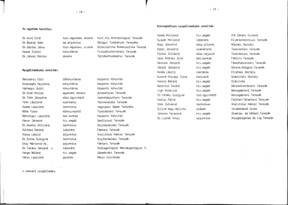 Antropológiai Tanszék Bűnügyi Tudományok Tanszéke Szlavisztika Romanisztika Tanszék Filozófiatörténeti Tanszék Történettudományi Tanszék Csorna Miklósné Gyopár Miklósné Nagy Józsefre Gedai Józsefné