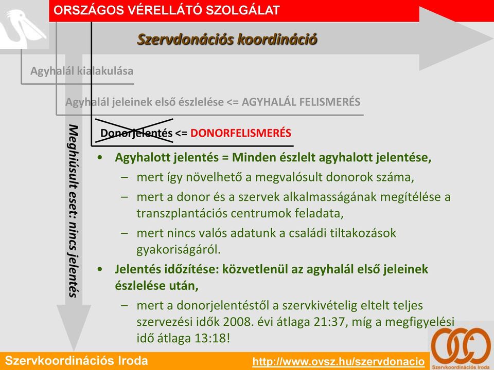 alkalmasságának megítélése a transzplantációs centrumok feladata, mert nincs valós adatunk a családi tiltakozások gyakoriságáról.