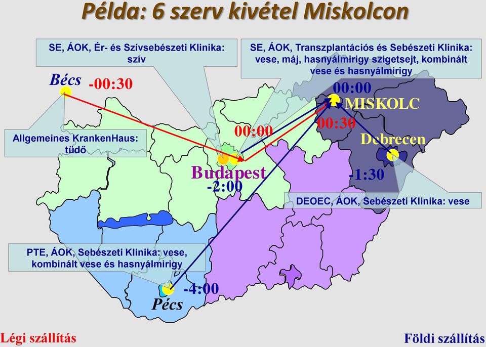 szigetsejt, kombinált vese és hasnyálmirigy 00:00 00:00 MISKOLC 00:30 Debrecen -1:30 DEOEC, ÁOK, Sebészeti