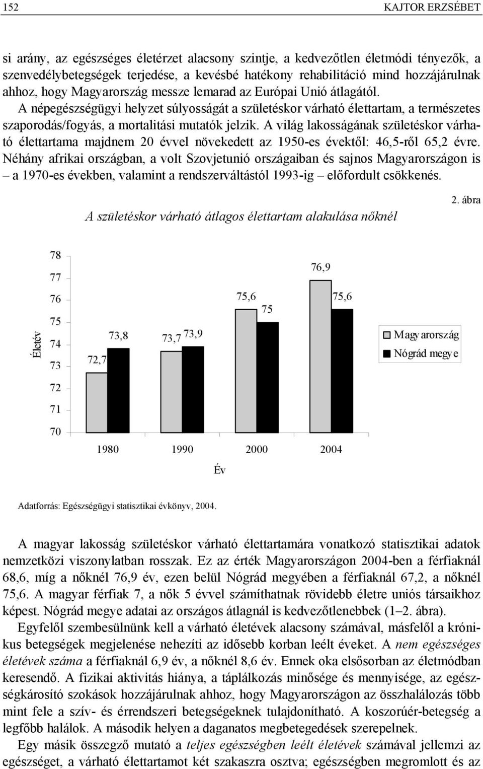 A világ lakosságának születéskor várható élettartama majdnem 20 évvel növekedett az 1950-es évektől: 46,5-ről 65,2 évre.