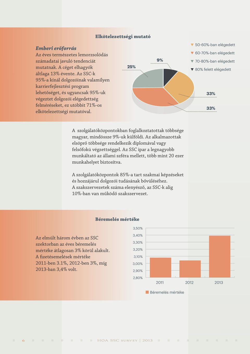 1 8 9% 5--ban elégedett -7-ban elégedett 7-8-ban elégedett 8 felett elégedett 33% 33% A szolgálatóközpontokban foglalkoztatottak többsége magyar, mindössze 9%-uk külföldi.