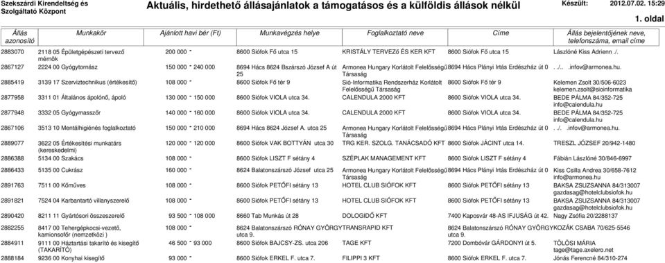 2224 00 Gyógytornász 150 000-240 000 8694 Hács 8624 Bszárszó József A út Armonea Hungary Korlátolt Felelősségű8694 Hács Plányi Irtás Erdészház út 0../...infov@armonea.hu.