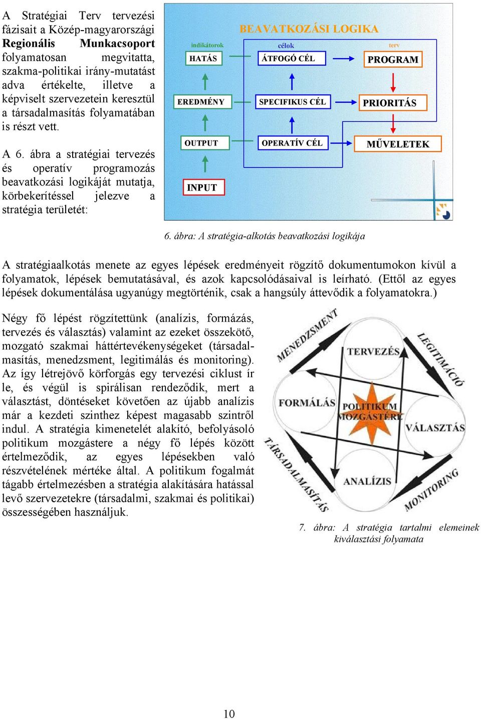 ábra a stratégiai tervezés és operatív programozás beavatkozási logikáját mutatja, körbekerítéssel jelezve a stratégia területét: BEAVATKOZÁSI LOGIKA indikátorok HATÁS terv célok ÁTFOGÓ CÉL EREDMÉNY