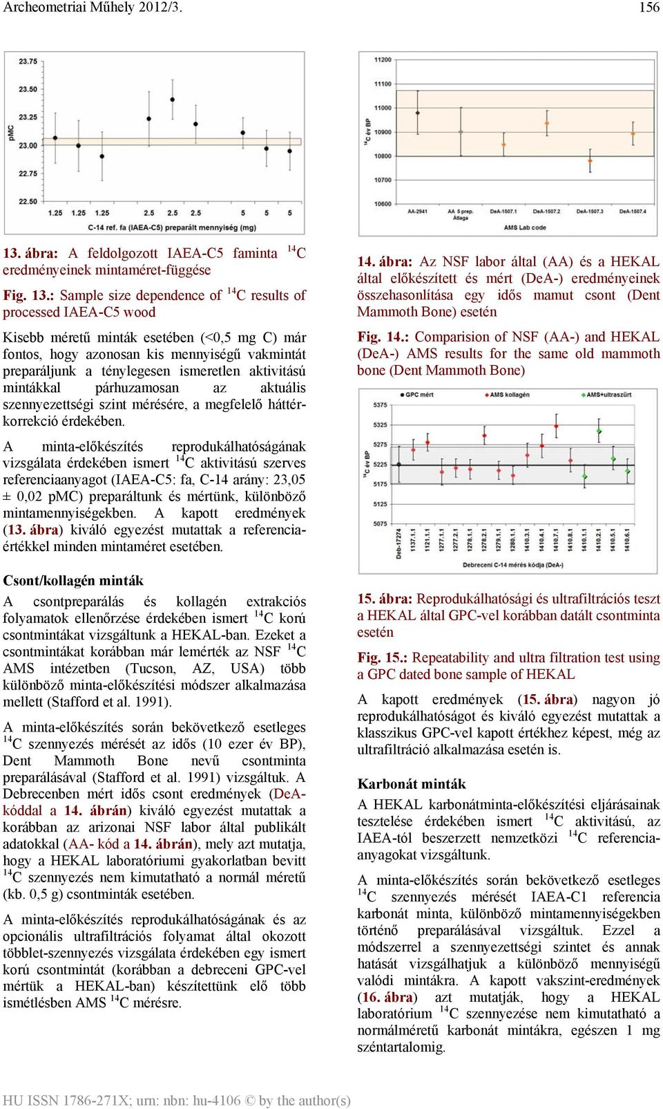 : Sample size dependence of 14 C results of processed IAEA-C5 wood Kisebb méretű minták esetében (<0,5 mg C) már fontos, hogy azonosan kis mennyiségű vakmintát preparáljunk a ténylegesen ismeretlen