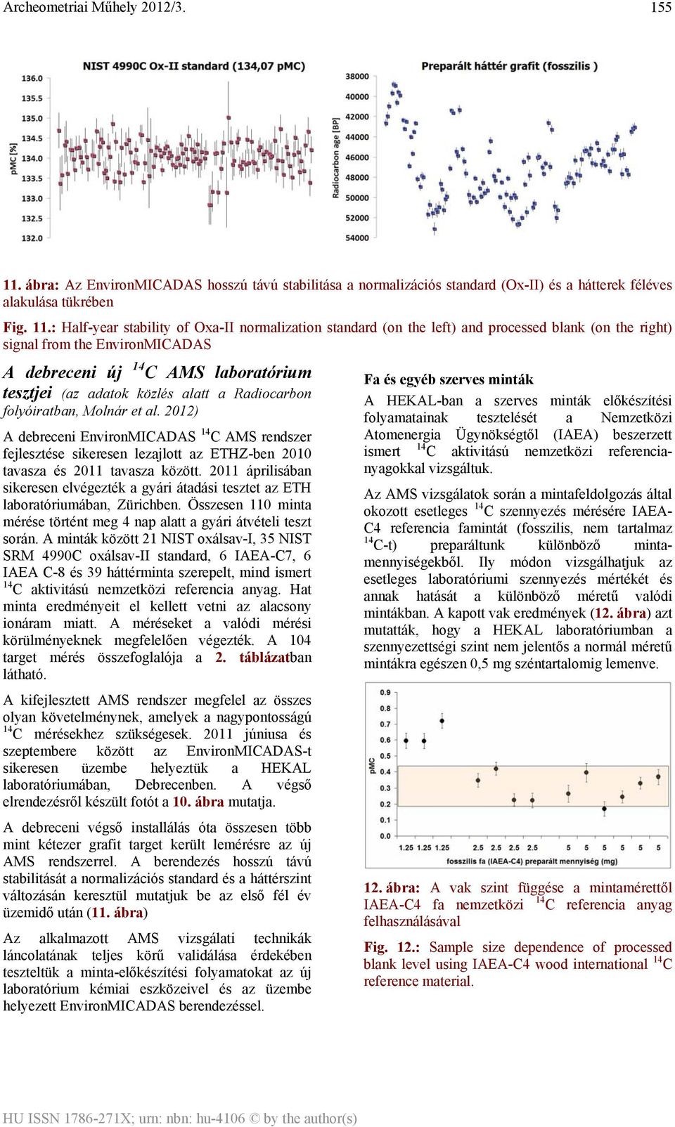 : Half-year stability of Oxa-II normalization standard (on the left) and processed blank (on the right) signal from the EnvironMICADAS A debreceni új 14 C AMS laboratórium tesztjei (az adatok közlés