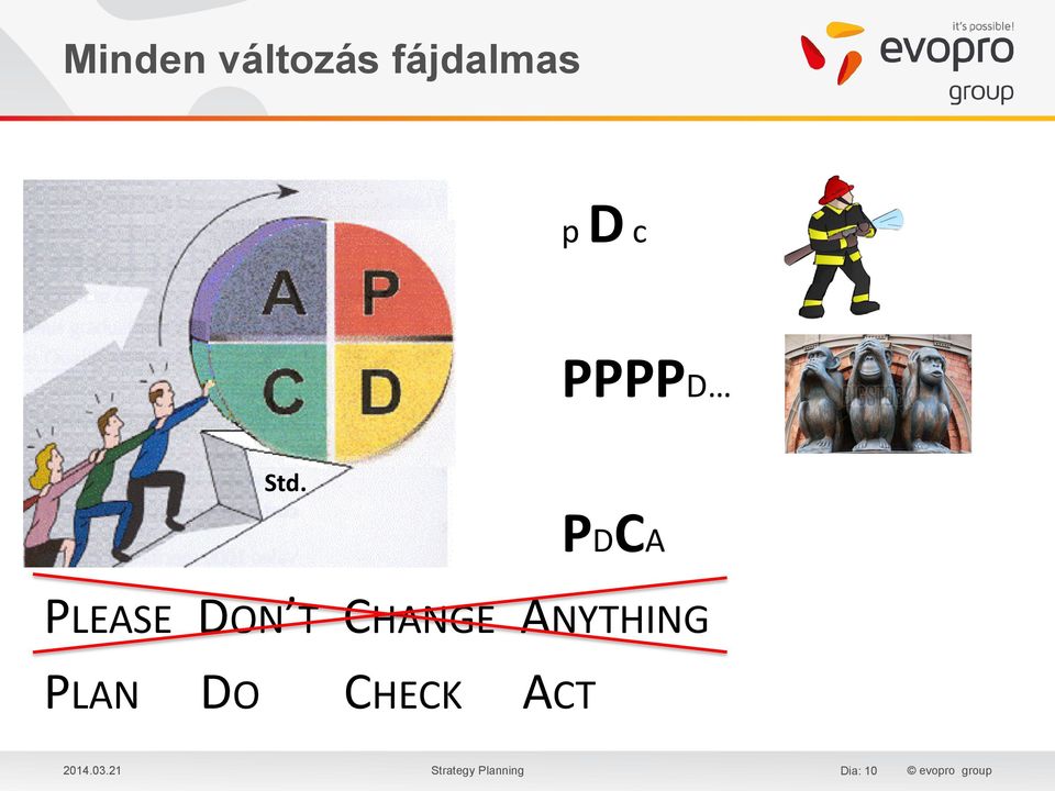 PDCA PLEASE DON T CHANGE