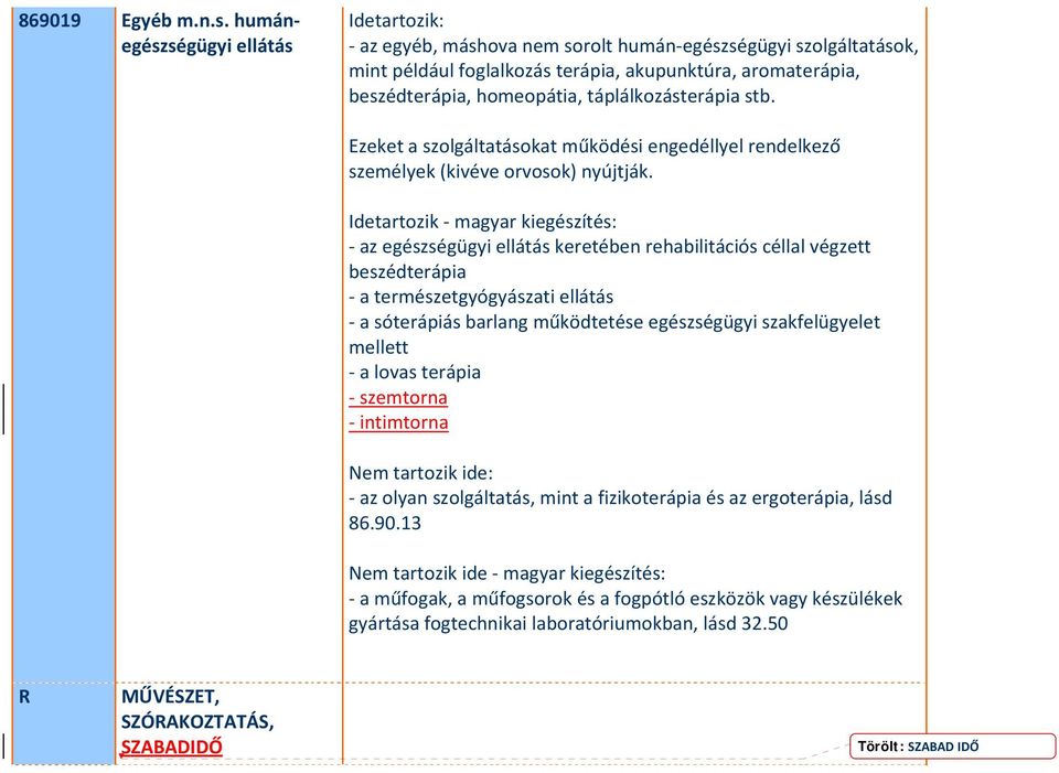 táplálkozásterápia stb. Ezeket a szolgáltatásokat működési engedéllyel rendelkező személyek (kivéve orvosok) nyújtják.