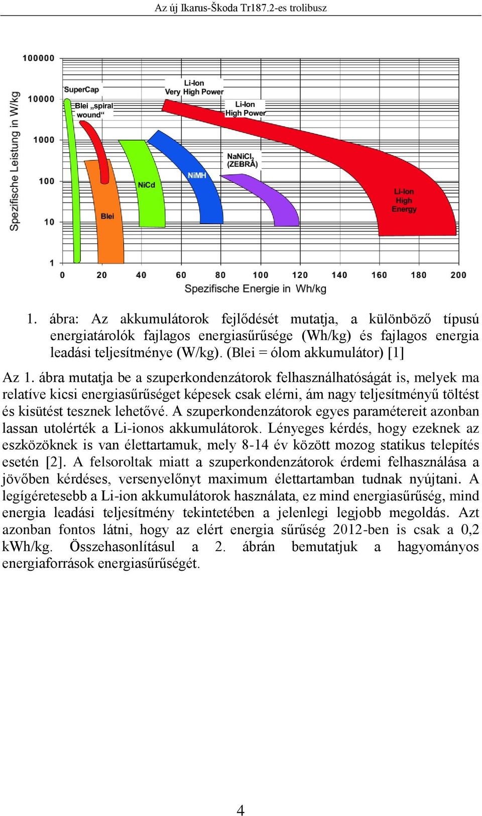 A szuperkondenzátorok egyes paramétereit azonban lassan utolérték a Li-ionos akkumulátorok.