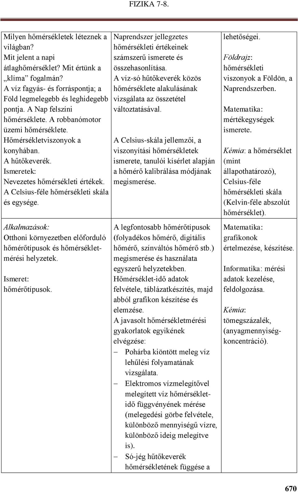 Alkalmazások: Otthoni környezetben előforduló hőmérőtípusok és hőmérsékletmérési helyzetek. Ismeret: hőmérőtípusok.